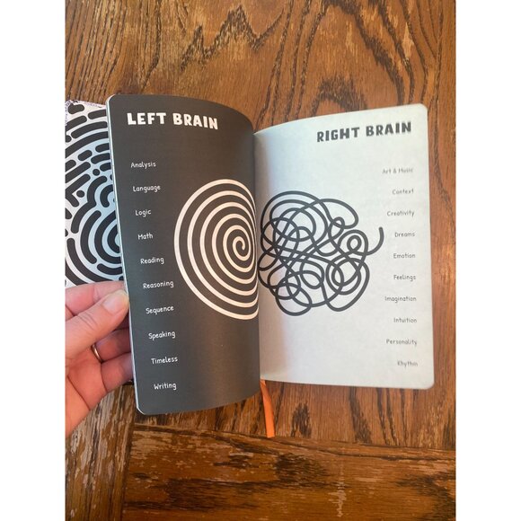 Creative Thinking Journal By Pilgrim Soul  Hardcover - Picture 6 of 7